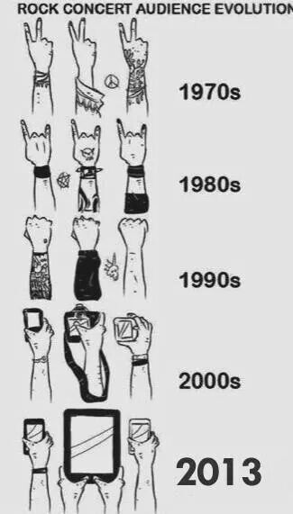 Yups 😂 Muzică Rock, Technology Humor, Tech Humor, Rock N’roll, Rock Baby, Evanescence, Mötley Crüe, Rock Concert, Music Humor