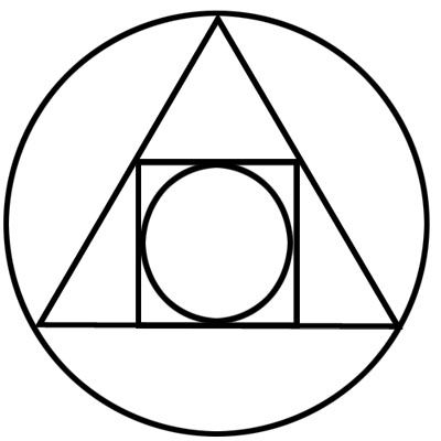 Squaring the Circle: The squared circle: a symbol of alchemy and the philosopher's stone Tattoo Wave, Manly P Hall, Alchemy Tattoo, Circle Square Triangle, Squaring The Circle, Circle Symbol, Philosopher's Stone, Alchemic Symbols, Alchemy Art