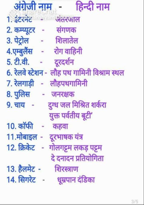 Ssc Notes Hindi, Gk Knowledge In English, Hindi Shabd, Gk Knowledge In Hindi, General Knowledge For Kids, Exam Preparation Tips, Mantra For Good Health, Hindi Language Learning, English Transition Words