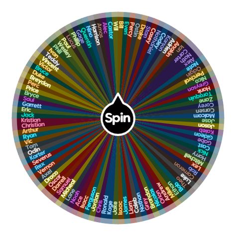 Boy names | Spin the Wheel - Random Picker Gacha Adjustments, Random Color Generator, Character Wheel, Types Of Aesthetics Styles, Ian Carter, Aesthetics Styles, Name Picker, Aesthetic Generator, Making Characters