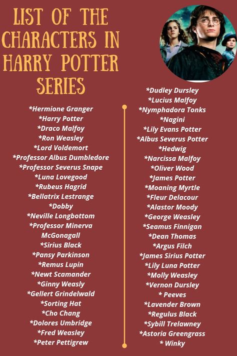 Harry Potter Series In Order, Harry Potter Last Names, Harry Potter Name Ideas, Harry Potter Usernames Ideas, Harry Potter All Characters, Harry Potter Names, Harry Potter List, Characters In Harry Potter, All Harry Potter Characters