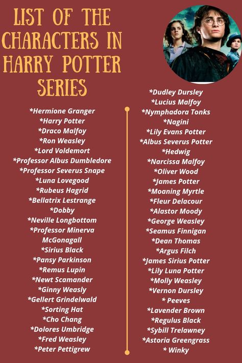 Harry Potter Characters Slytherin, Harry Potter Slytherin Characters, Harry Potter Name Ideas, Harry Potter Last Names, Harry Potter Book Characters, Harry Potter Usernames Ideas, Harry Potter Usernames, Harry Potter All Characters, Harry Potter Oc Character