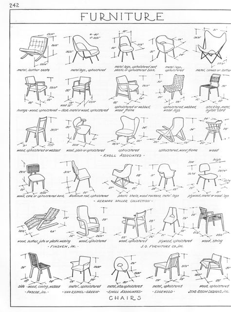 Drawing Tutorials, Wheelchairs Design, Furniture Dimensions, Furniture Details, Design Guide, Furniture Styles, Drawing Challenge, Chair Cushions, Interior Furniture