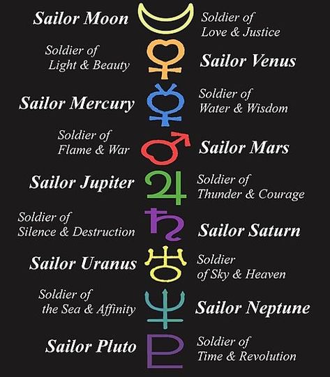 Sailor Scout Symbols, Tuxedo Mask Tattoo Ideas, All The Sailor Guardians, Sailor Guardians Tattoo, Sailor Jupiter Symbol, Sailor Moon Symbol, Sailor Scouts Tattoo, Sailor Uranus Tattoo, Sailor Moon Crystal Tattoo