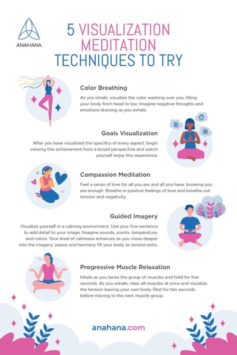 How to Practice Visualization Mediation How To Practice Visualization, Ways To Practice Mindfulness, Meditation How To, How To Lead A Guided Meditation, Meditation Exercises For Beginners, 6 Phase Meditation, Ways To Practice Spirituality, Different Forms Of Meditation, Different Ways To Meditate