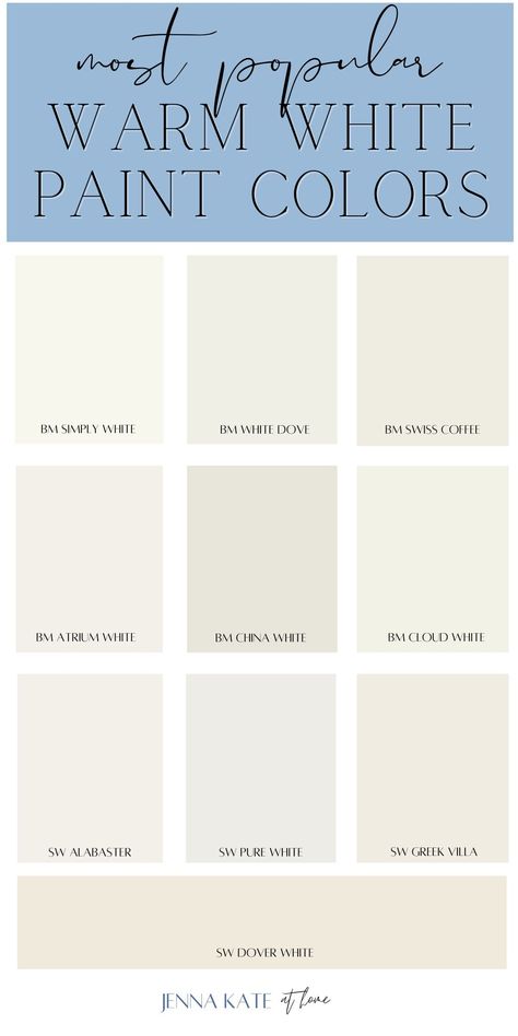 See which warm white paint colors made the list as the best choices for your home. White Color Schemes For The Home, Pinkish White Paint Colors, White Tones Paint Colors, Light Interior Paint Colors Living Room, Dunn Edwards Droplets, Off White Cabinet Paint Colors, Natural White Paint Color, Creamy Trim White Walls, Mediterranean White Paint Color