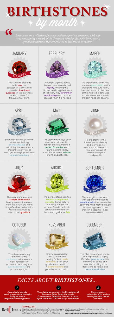 Birth Stones Chart, Birthstones By Month, Mothers Necklace, Birth Month, Crystal Gems, Star Signs, Healing Stones, Crystals And Gemstones, Stones And Crystals