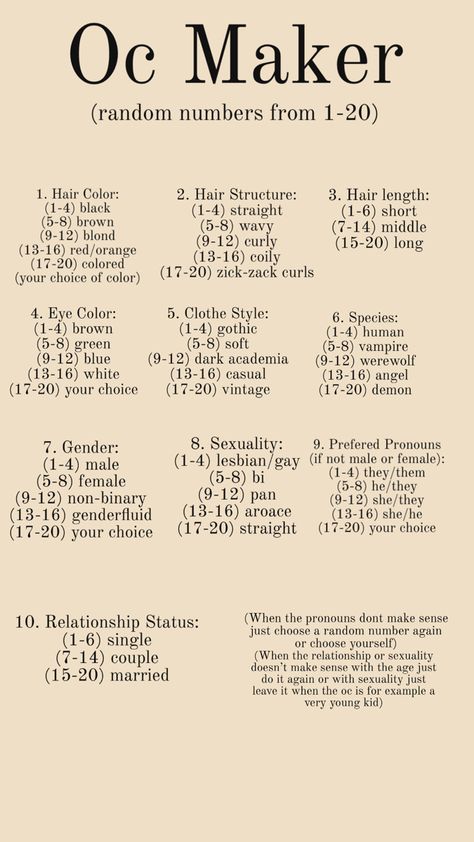 Just make a random oc with choosing the numbers yourself or letting a generator do it for you. Oc Maker Number Generator, Oc Features Ideas, Oc Generator Number, Create A Character Drawing Challenge Number Generator, Random Drawing Challenge, Making An Oc Challenge, Things For Ocs, Oc Generator Dice Roll, Random Number Generator Oc