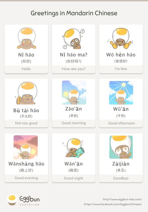 Basic Greetings in Mandarin Chinese | by Chris Lee | Story of Eggbun Education | Medium Chinese Basic Phrases, Mandarin Learning, Mandarin Characters, Chinese Story, Bahasa Mandarin, Chinese Study, Mandarin Chinese Languages, Chinese Alphabet, Chinese Pinyin