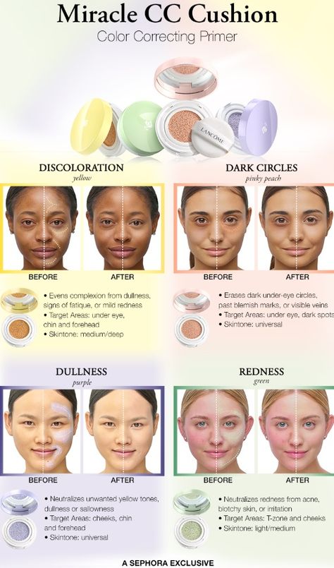 Color Correcting Makeup, Green Primer, Color Correction Makeup, Color Correcting Primer, Colour Correcting, Primer Makeup, Color Correcting Concealer, Drag Make-up, Fixing Spray