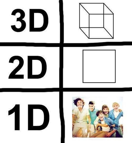 Humour, One Direction Pictures, Four One Direction, Gambar One Direction, 1d Funny, Math Jokes, One Direction Humor, One Direction Memes, I Love One Direction