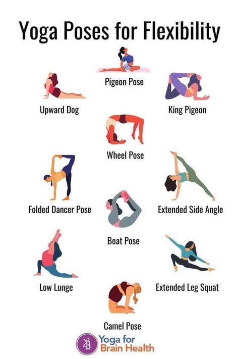 Být Fit, Yoga Poses For 2, Yoga Facts, Strength Yoga, Morning Yoga Routine, Latihan Yoga, Poses For Beginners, Beginners Yoga, Flexibility Training