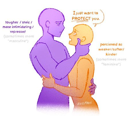 💜 R O S E M A R Y ?💜 | CLOSED! on Twitter: "I FINALLY have a contribution to the “favorite ship dynamic” discussion https://t.co/iETIvbxORC" / Twitter Bodyguard Ship Dynamic, Ship Dynamic Aesthetic, Lesbian Character Dynamics, Ship Dynamics After First Kiss, Evil Ship Dynamics, Relationship Ship Dynamics, Opposites Attract Ship Dynamic, Rivals To Lovers Ship Dynamic, Quiet X Loud Ship Dynamic