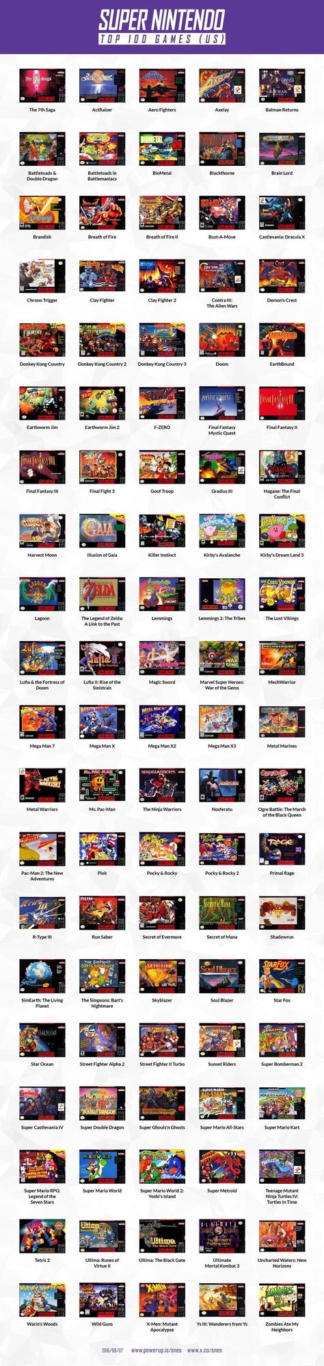 Gaming Collection, Geek House, Super Nintendo Games, Nintendo Sega, Video Game Posters, Retro Gaming Art, 8 Bits, Retro Games, Nes Games