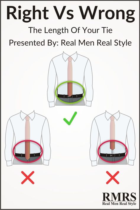 Mens Suit Fit, Simpul Dasi, Suit Fit Guide, Mens Dress Shoes Guide, Stil Masculin, Real Men Real Style, Fashion Infographic, Mode Costume, Style Rules