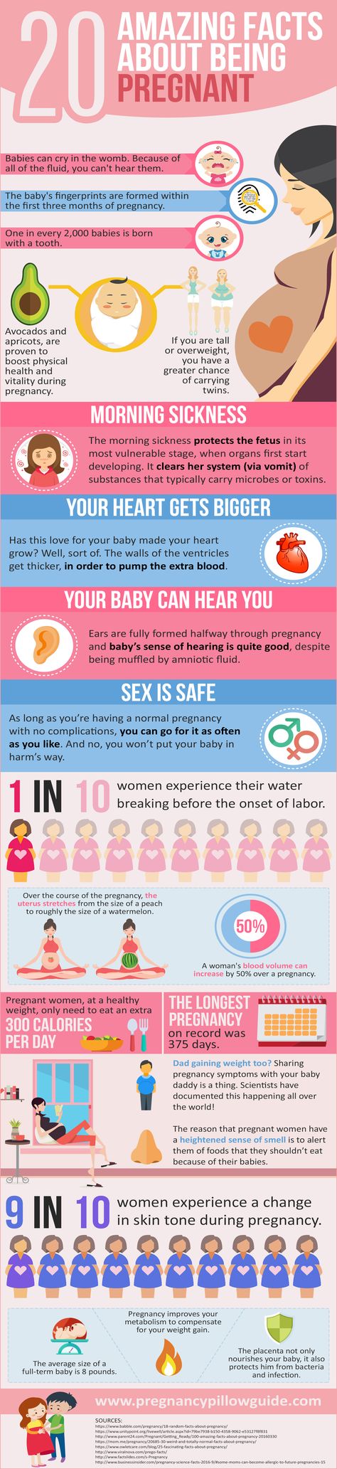 Pregnancy Health, Third Month Of Pregnancy, Pregnancy Facts, Pregnancy Advice, Being Pregnant, Pregnancy Information, Pregnancy Months, Infographic Health, Morning Sickness