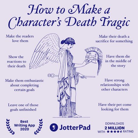 Character Personality Tropes, Movie Prompt Ideas, How To Write A Book Aesthetic, Fun Facts For Characters, Writing Inspiration Fantasy Ideas, Movie Plot Ideas Writing Prompts, How To Write A Tragic Backstory, Royal Titles Guide, How To Write Good Gore