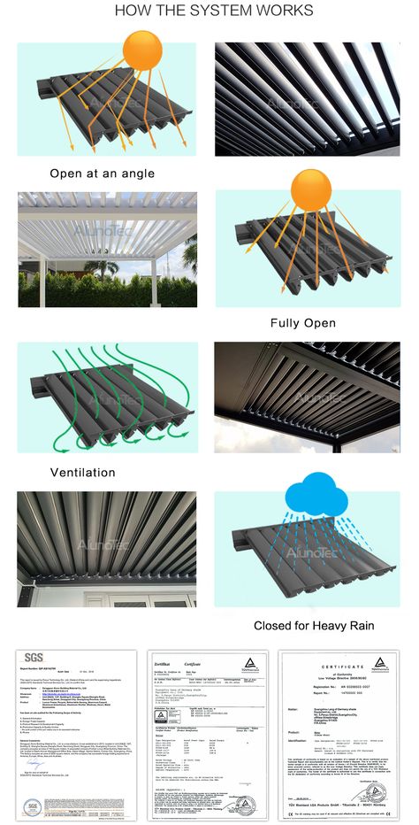 Direct Factory Waterproof Aluminium Pergola DIY Opening And Closing Patio Roof - Buy Freestanding Pergola, Shading Roof, DIY Opening roof Product on Aluminum Pergola-AlunoTec Louver Roof Patio, Pergola Shutters Roof, Pergola With Opening Roof, Roof Awning Ideas, Adjustable Pergola Roof, Louvre Roof Patio, Louvered Pergola Roof Diy, Modern Pergola Diy, Louvre Roof Pergola