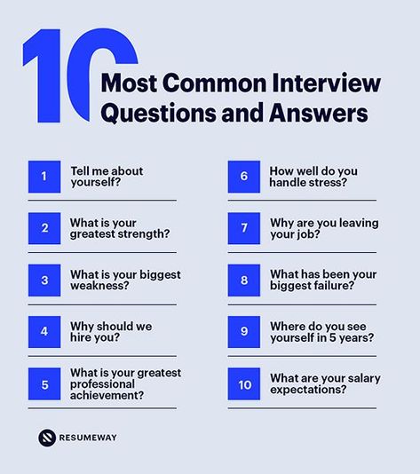 Common Interview Questions Strength And Weakness Interview, Job Interview Weakness, Interview Answers Examples, Best Interview Answers, Best Interview Questions, Job Interview Prep, Common Job Interview Questions, Most Common Interview Questions, Job Interview Answers