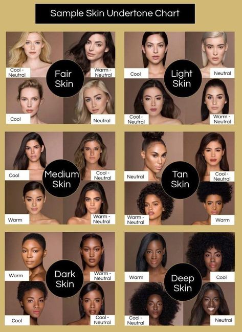 How to Pick the Best Hair Color for Every Skin Tone – HairstyleCamp Hair Color For Warm Skin Tones, Skin Tone Chart, Hair Color For Tan Skin, Hair Color For Morena, Hair Color For Brown Skin, Neutral Skin Tone, Hair Color For Fair Skin, Skin Tone Hair Color, Brown Skin Tone