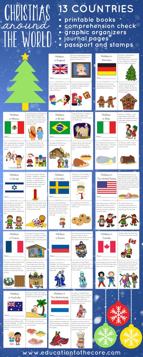 Christmas Around the World Unit. Complete with printable readers, passport and passport stamps, writing journal, graphic organizers! Great for all your Holidays Around the World Celebrations! Around The World Theme, Crafts Printable, Christmas Units, Christmas Lesson, Christmas Around The World, Celebration Around The World, December Holidays, Passport Stamps, Holidays Around The World