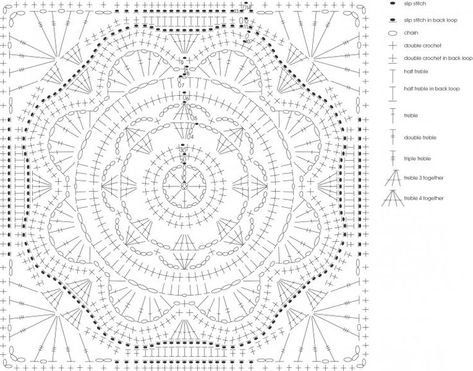 Motif Mandala Crochet, Persian Tiles, Motifs Granny Square, Modern Knitting Patterns, Crochet Square Blanket, Crochet Tablecloth Pattern, Knitting Patterns Free Blanket, Crochet Mandala Pattern, Crochet Motif Patterns