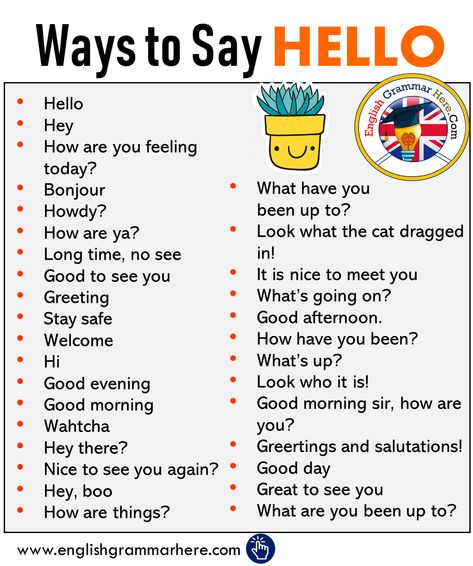 Different Ways To Say HELLO, Speaking Tips - English Grammar Here How You Been, How Are You Feeling Today, Different Ways To Say Hello, Speaking Phrases, अंग्रेजी व्याकरण, Tatabahasa Inggeris, Speaking Tips, Ways To Say Hello, Sms Language