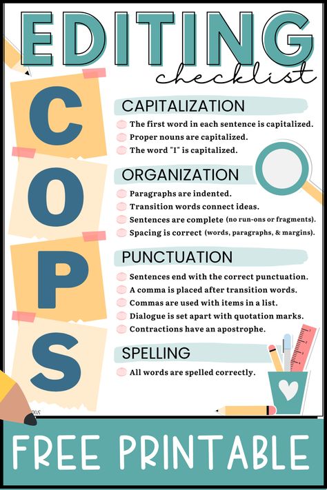 Editing Checklist Middle School, Cops Writing Checklist, Writing Tricks, Summer Education, Proof Reading, Editing Checklist, Writing Checklist, The Writing Process, Teaching 5th Grade