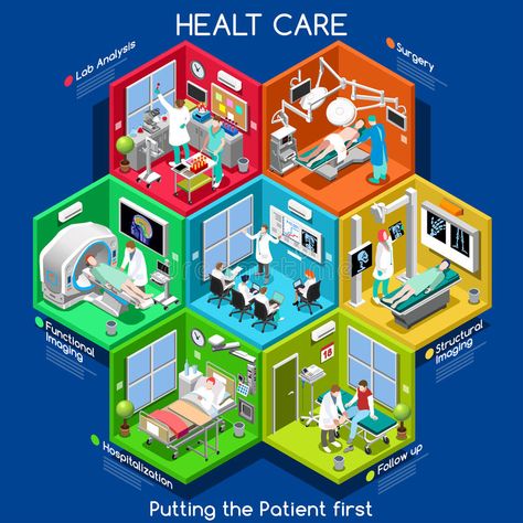 Healthcare 01 Cells Isometric. Clinical Trials and Healthcare. Hospital Departme , #sponsored, #Trials, #Clinical, #Departments, #Hospital, #Healthcare #ad Healthcare Architecture, Hospital Games, Nurses Scrubs, Bright Palette, Social Media Branding Design, Australia Map, Healing Space, Isometric Illustration, Minimalist Business Cards