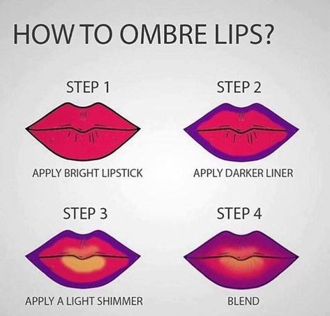 Red And Pink Lipstick Ombre, Two Tone Lipstick Ombre, How To Make Ombre Lips, How To Do Red Lips Tutorials, Two Color Lips, Ombre Pink Lips, Ombre Lipstick On Dark Skin, Ombre Lip Combos, How To Do Ombre Lips Tutorials