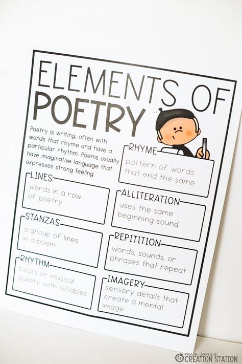Montessori, Poetry Second Grade Activities, Teaching Poetry 2nd Grade, Poetry Grade 2, Poetry Second Grade, Poetry 2nd Grade, Poetry Lessons Elementary, Poetry Rubric, Poetry Classroom