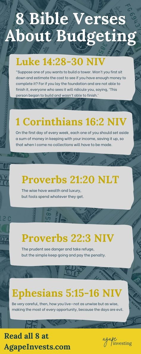 What Does the Bible Say About Budgeting? 8 Bible Verses About Budgeting - Agape Investing Bible Verse For Budgeting, Scripture About Debt, Scripture On Money, Bible Verse Finances, Bible Verse For Financial Help, Bible Finances Scriptures, Scriptures About Budgeting, Scriptures For Finances, Scripture About Finances