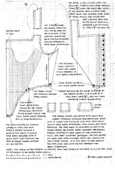 claudiamedina: Janet Arnold Patterns of Fashion Dirndl, Historical Dress Patterns, Corset Pattern Drafting, Janet Arnold, Stays Pattern, Historical Clothing Patterns, 16th Century Fashion, Celtic Clothing, Historical Sewing