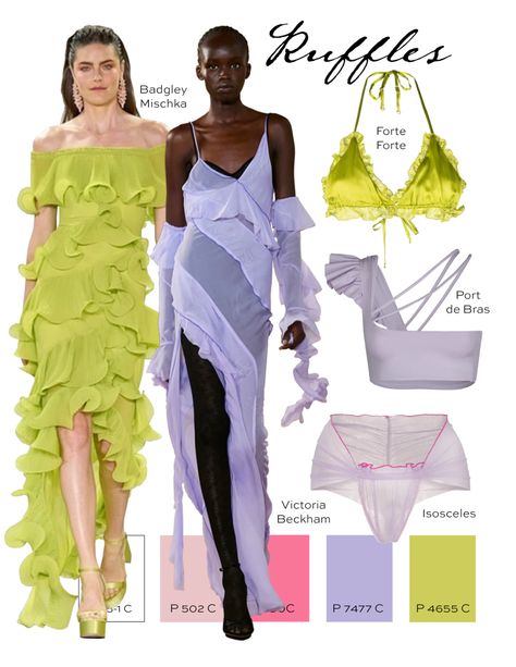 Avangard Fashion, Ruffle Trend, Fashion Process, Pastel Trends, Activewear Trends, Spring Summer Fashion Trends, 2024 Color, Fashion Trend Forecast, Color Trends Fashion