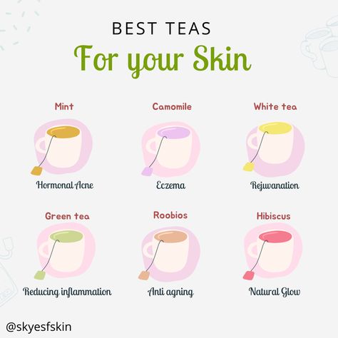 Vitamin A Foods Skin Care, Best Tea For Clear Skin, Teas For Clear Skin, Teas For Skin, Tea For Acne, Tea Skincare, Skincare Diet, Health Benefits Of Collagen, Benefits Of Collagen