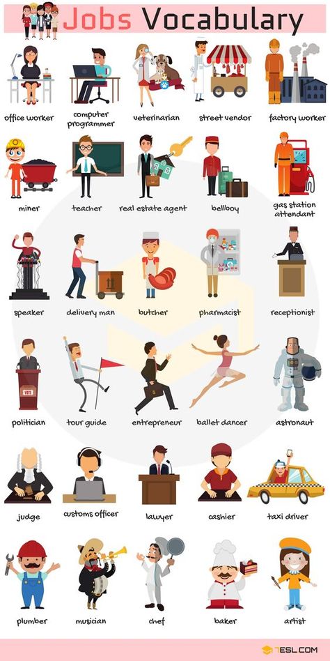 0shares Learn English Vocabulary for Jobs and Occupations through Pictures and Examples. A job, or occupation, is a person’s role … Materi Bahasa Inggris, Learning English For Kids, English Vocab, Kids English, English Verbs, English Classroom, English Language Teaching, English Lessons For Kids, English Activities
