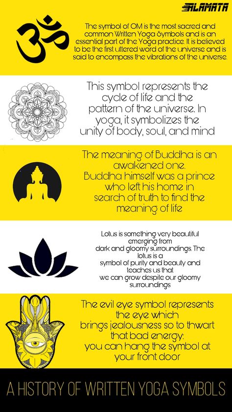 YOGA symbols meaning/ history Mandalas, Lotus Spiritual Meaning, Aum Meaning Spiritual, Ancient Knowledge Tattoo, Om Meaning Om Symbol, Om With Lotus Tattoo, Yoga Signs And Symbols, Buddhism Symbols And Meanings, Ohm Meaning