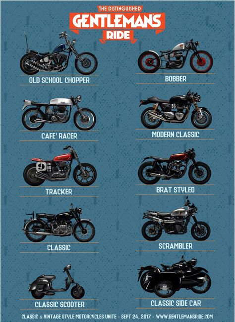 Distinguished Gentleman's Ride, Sepeda Retro, Truk Besar, Мотоциклы Harley Davidson, Moto Scrambler, Best Motorbike, Old School Chopper, Мотоциклы Cafe Racers, Cafe Racer Style