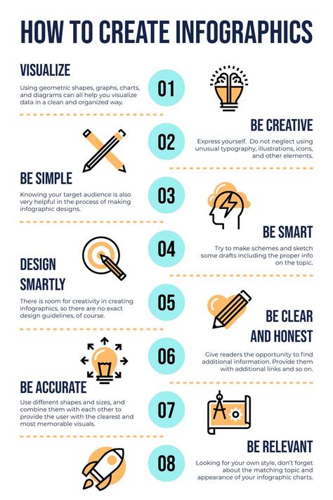 What you should know to create infographics - MasterBundles Collage. Ska, Psychology Infographic Design, How To Make Infographics, Top 10 Infographic Design, Infographic Design Education, How To Create An Infographic, Infographic Design Ideas Layout, How To Infographic Design, Layout Design Infographic