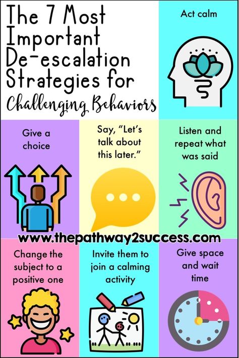 The 7 Most Important De-escalation Strategies for Challenging Behaviors - The Pathway 2 Success De Escalation Strategies, De-escalation Strategies, Challenging Behaviors Preschool, De Escalation Techniques For Kids, Deescalation Strategies Adults, Deescalation Strategies, Self Regulation Coping Strategies, Behavioral Specialist, Self Regulation Strategies