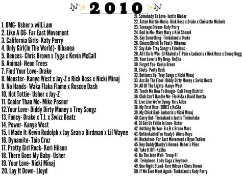 Circa 2010 begins...💭✨ I remember fist pumping at my 8th grade dance to the majority of these songs lol!!!❣️ #classics #throwback #feels #music #playlist #popculture #hiphop #list #nostalgia #art Nostalgia 2000s Music, 2000 Songs Playlist, Throw Back Songs Playlist 2000, 2010 Songs Playlist, Cheer Music Playlist, 2010s Songs Playlists, 2000s Music Playlists, 2000s Songs Playlists, 2000s Throwback Playlist