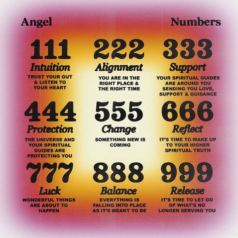 The Witchcraft Way on Instagram: “Save it for later: Angel number Guide by @cpsilver.xyz 🌙 What numbers are you repetitively seeing today? . . . #witch #witchcraft…” Angel 111, Angel Number 111, Magia Das Ervas, Now Quotes, Fina Ord, Trust Your Gut, Spiritual Truth, Vie Motivation, Spiritual Guides