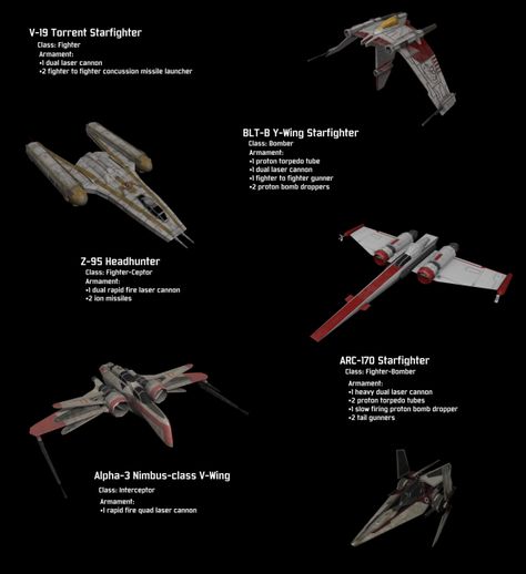 Star Wars Republic Ships, Republic Cruiser, Star Wars Starfighter, Star Wars Art Drawings, Star Wars Infographic, Republic Gunship, Star Wars Ships Design, Cross Ange, Star Wars Spaceships