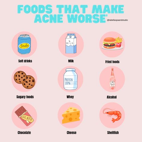 The first thing that I have my acne clients do is take a look at their diet and evaluate what possible foods are triggering their acne breakouts. Our diets play a huge part in our skin health and is one of the first things we need to evaluate and take action on to be on the road to clear skin. #skincare #esthetician Things To Eat To Get Rid Of Acne, Diet To Get Rid Of Acne, Things To Help Acne, Diet To Clear Acne, Diets For Acne, Things To Eat For Clear Skin, Acne Safe Snacks, Anti Acne Foods, Foods To Avoid For Clear Skin