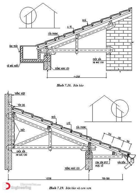 Detail Arsitektur, Roof Truss Design, Build A Shed, Sheds For Sale, Architecture Sketchbook, Roof Construction, Shed Plan, Roof Architecture, Roof Trusses