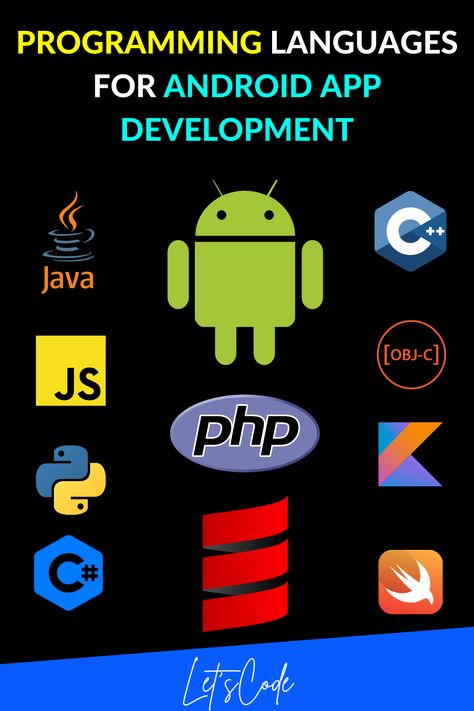 Apps For Mac, Android Programming, Android Secret Codes, Apps List, Buisness Ideas, Secret Codes, Science Skills, App Developer, Digital Creator