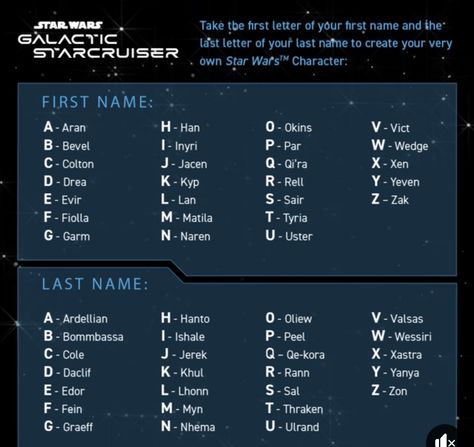 What Is Your Star Wars Name, Star Wars Name Generator, Galactic Names, Star Wars Alphabet, Disney Princess Names, Disney Games, Star Wars Day, May The 4th, Birthday Stuff