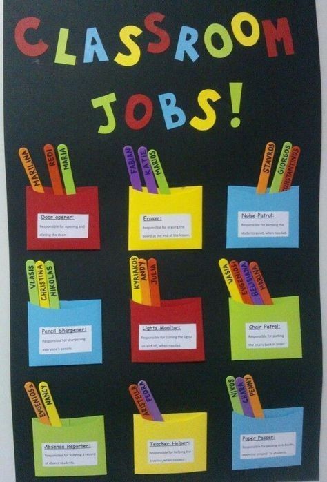 Classroom Jobs, Classroom Rules, Peraturan Kelas, Diy Classroom Decorations, Job Chart, Teacher Helper, Classroom Board, Classroom Organisation, Diy Classroom