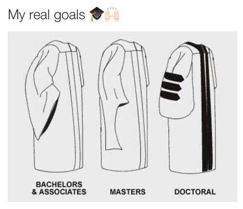 Well on my way . I can't wait to have my doctorate of nursing . I have a long way to go , but I have come a long way. <3 Degree Quotes, Academic Regalia, Phd Humor, Masters Graduation, Phd Life, Phd Graduation, Doctorate Degree, Medical School Inspiration, Phd Student