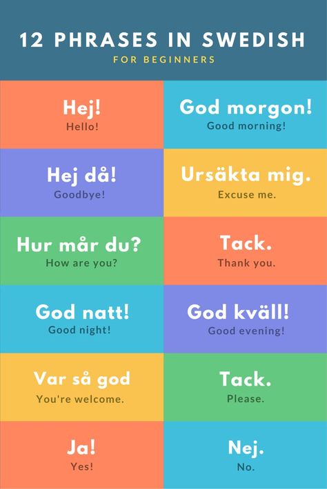 12 Starter Phrases in #Swedish for beginners Swedish For Beginners, Swedish Language Learning, Swedish Phrases, Fika Sweden, Swedish Learning, Swedish Lifestyle, Swedish Alphabet, Learning Swedish, Common Spanish Phrases